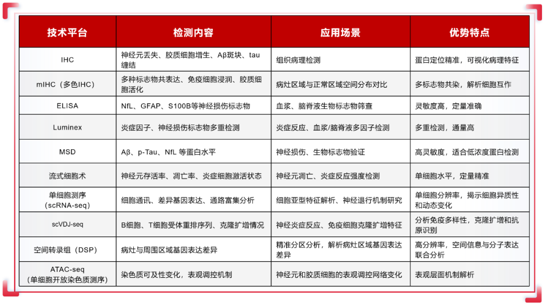 技术资料图片18