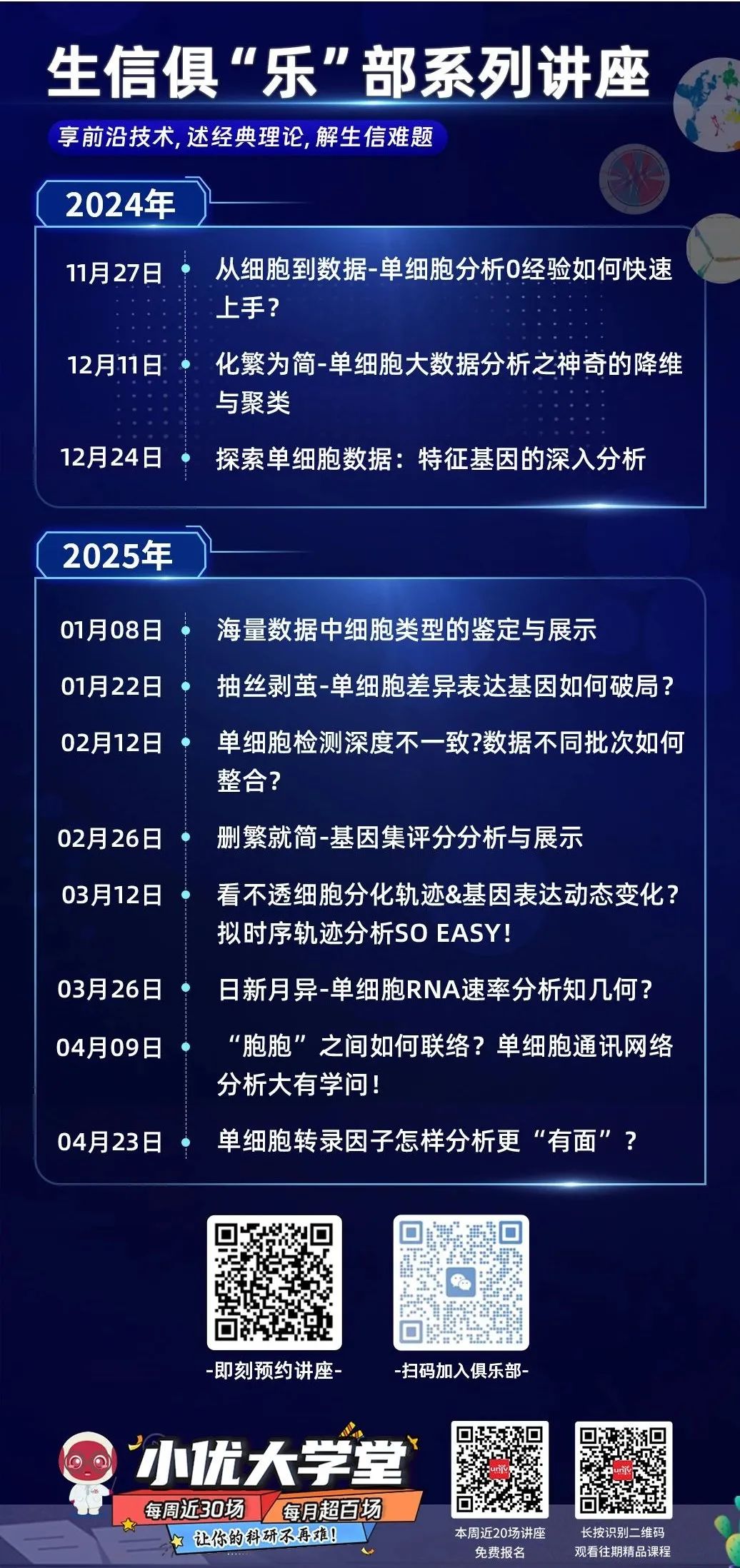 加入生信俱“乐”部，享受海量生信资源