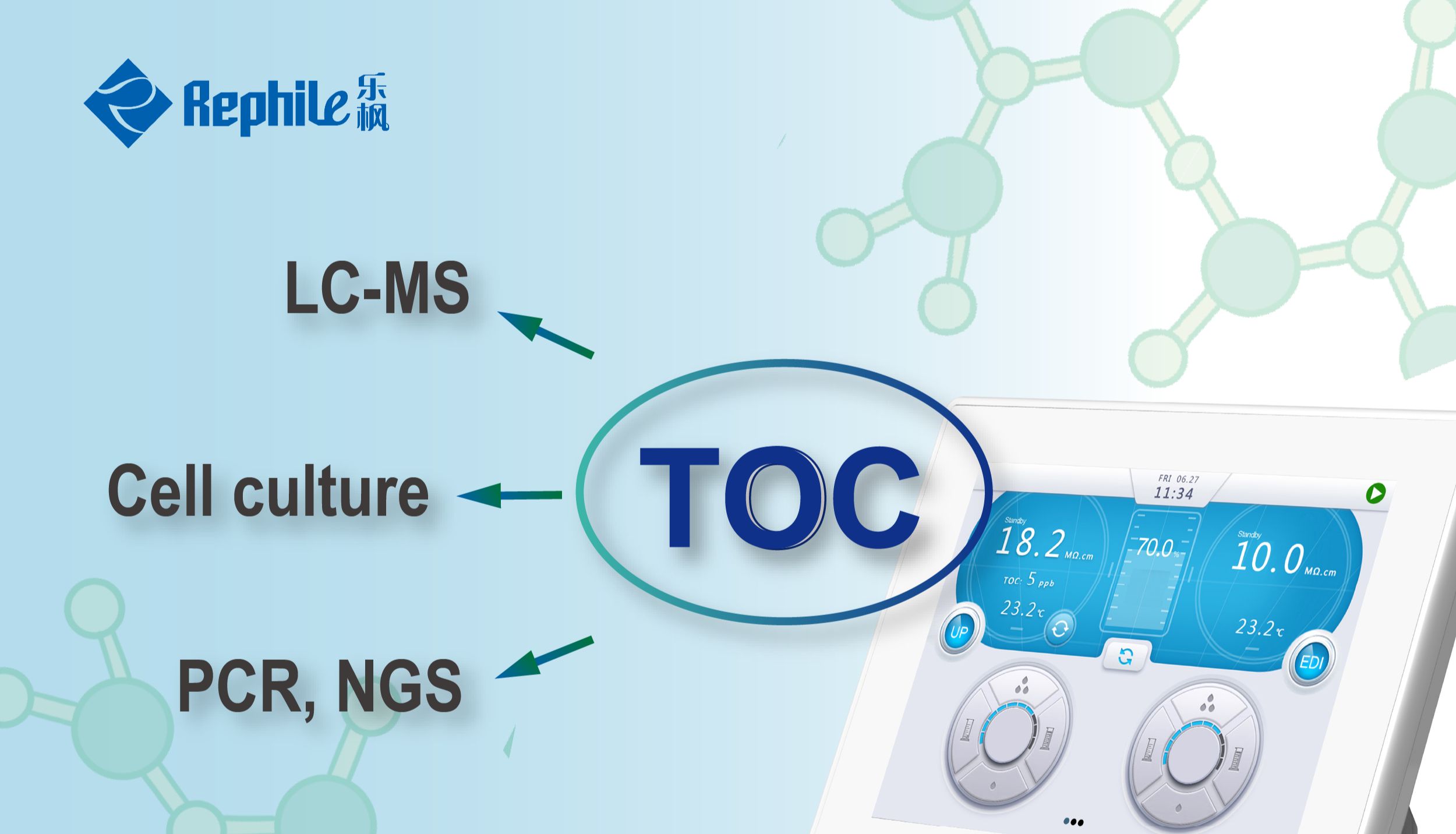 你关注超纯水的“TOC”了吗？