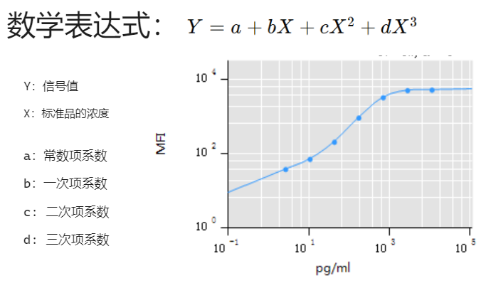 技术资料图片10