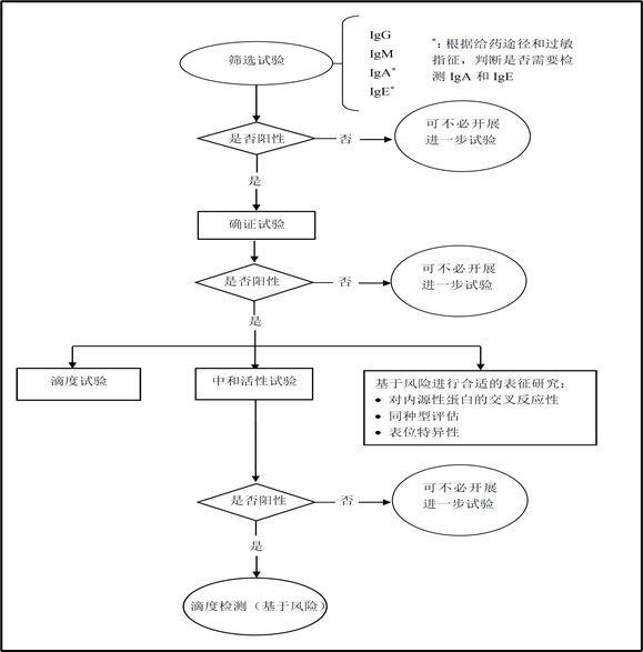 技术资料图片11