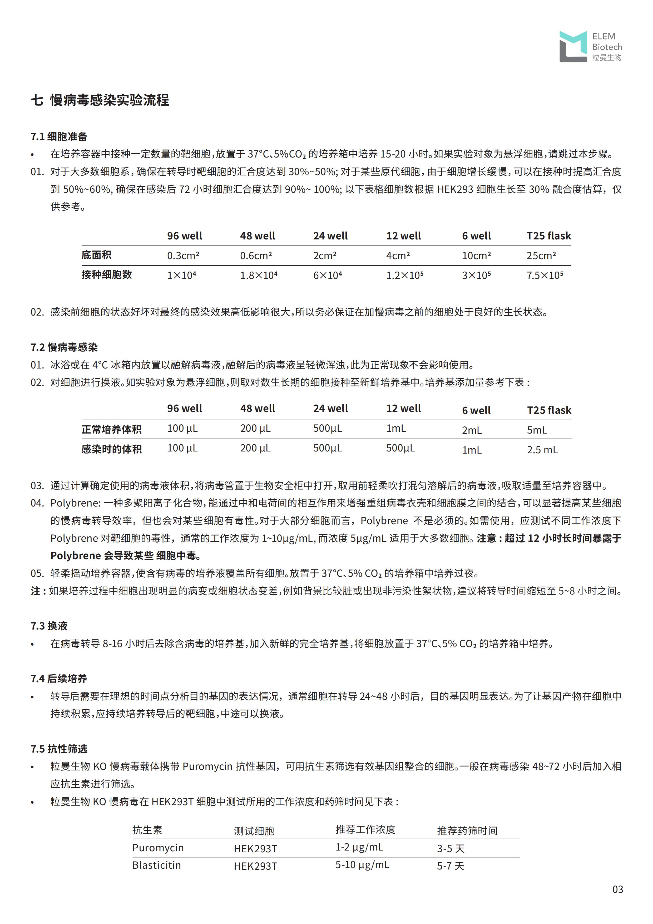 粒曼 CRISPRa激活“三合一”慢病毒试剂盒说明书_250614_02.jpg