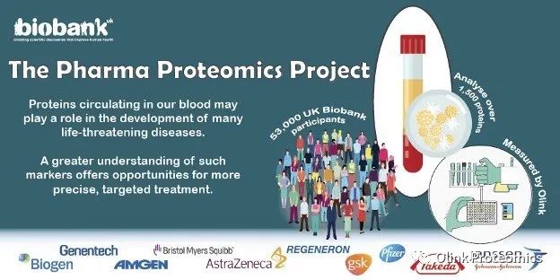 英国生物样本库UKB-PPP开创性蛋白组学研究进展首批发布