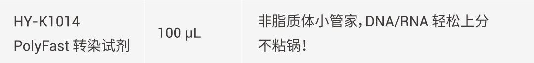 250609_LNP-精準(zhǔn)投遞--13張圖_02.png