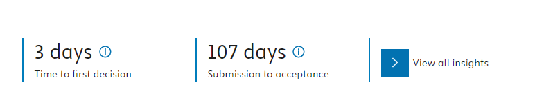 潜力极强的Cell新子刊！国人友好，还无版面费