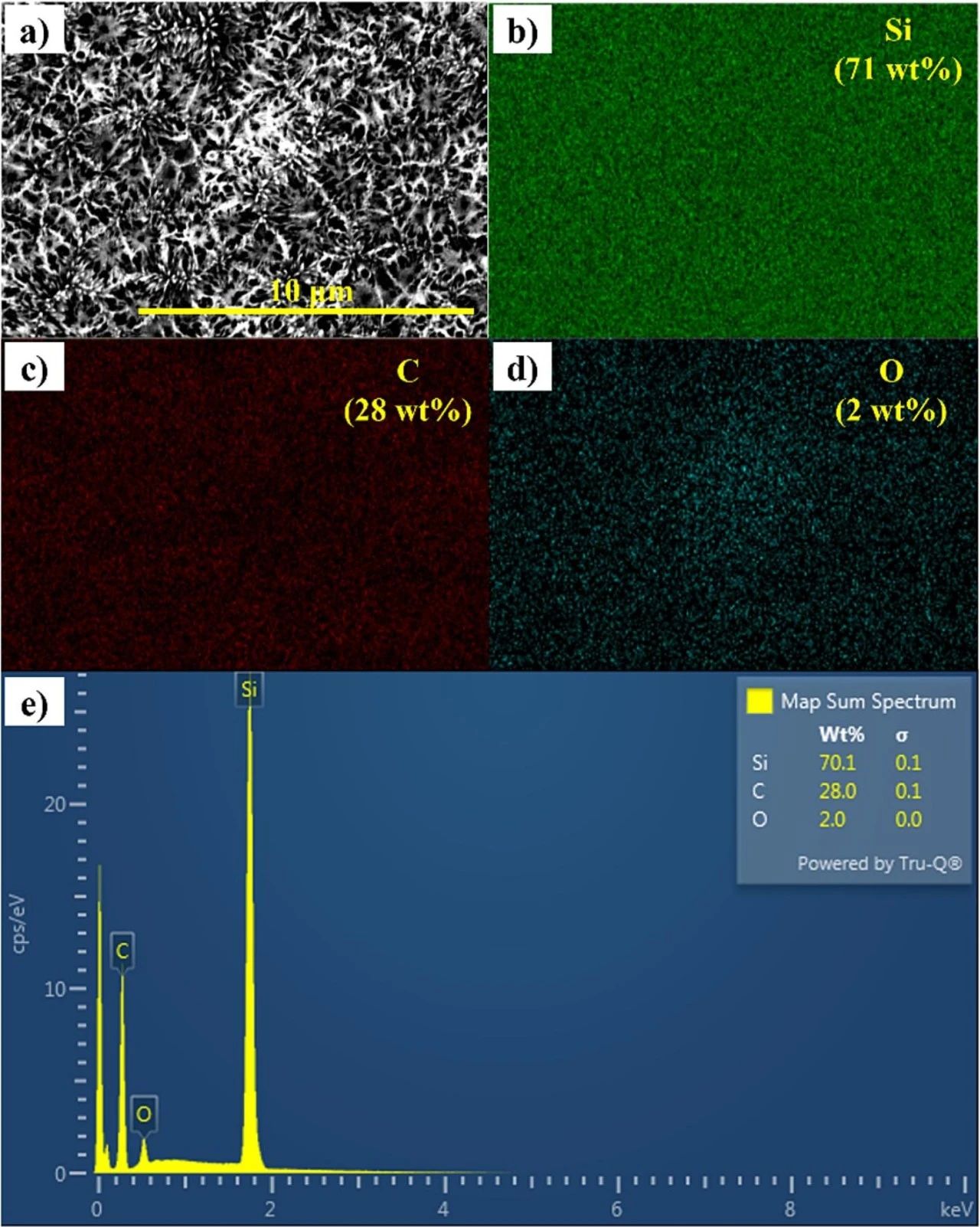 恭喜！IF 6.3！中科院2区期刊《Applied Surface Science》已成功发表！