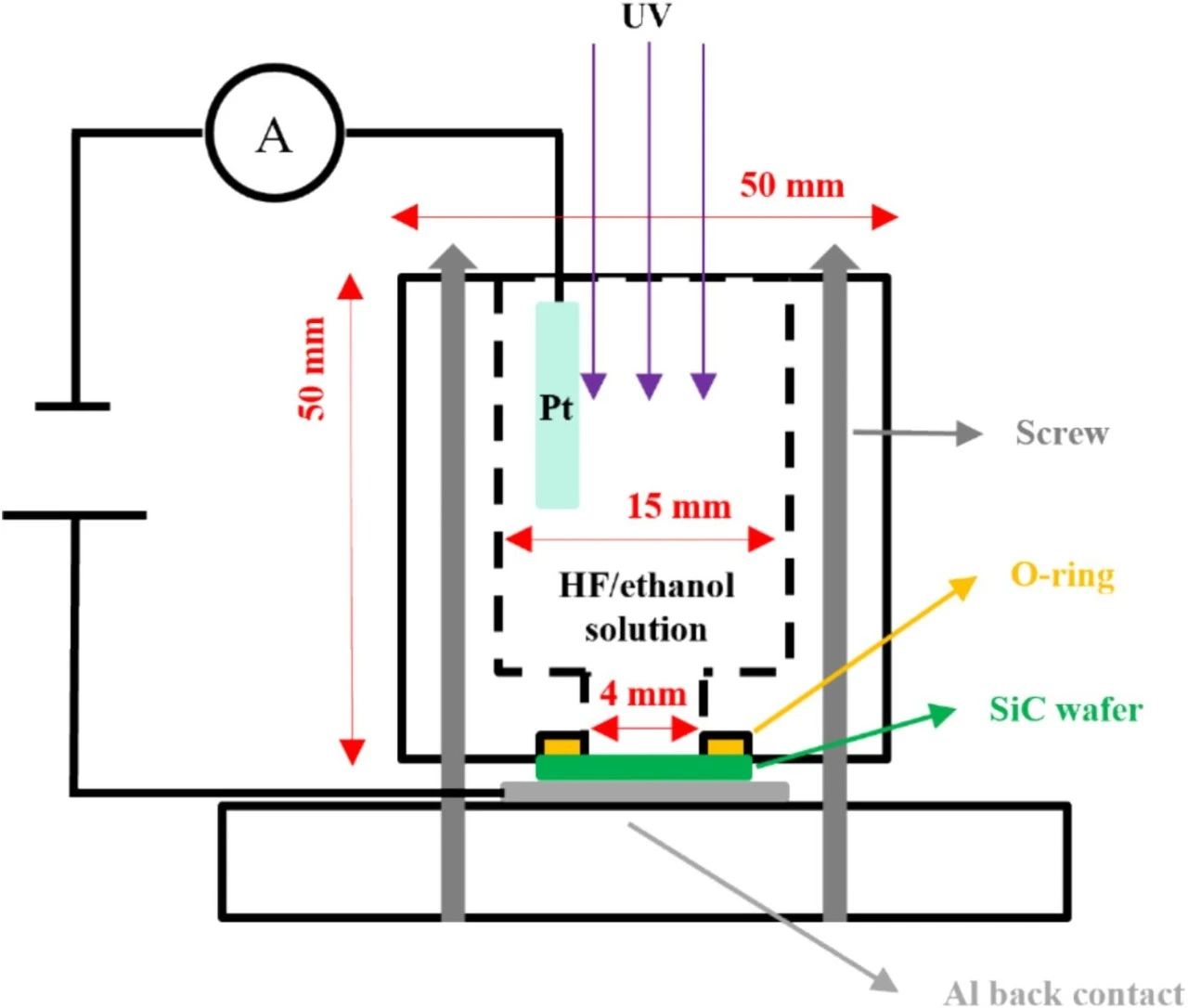 恭喜！IF 6.3！中科院2区期刊《Applied Surface Science》已成功发表！