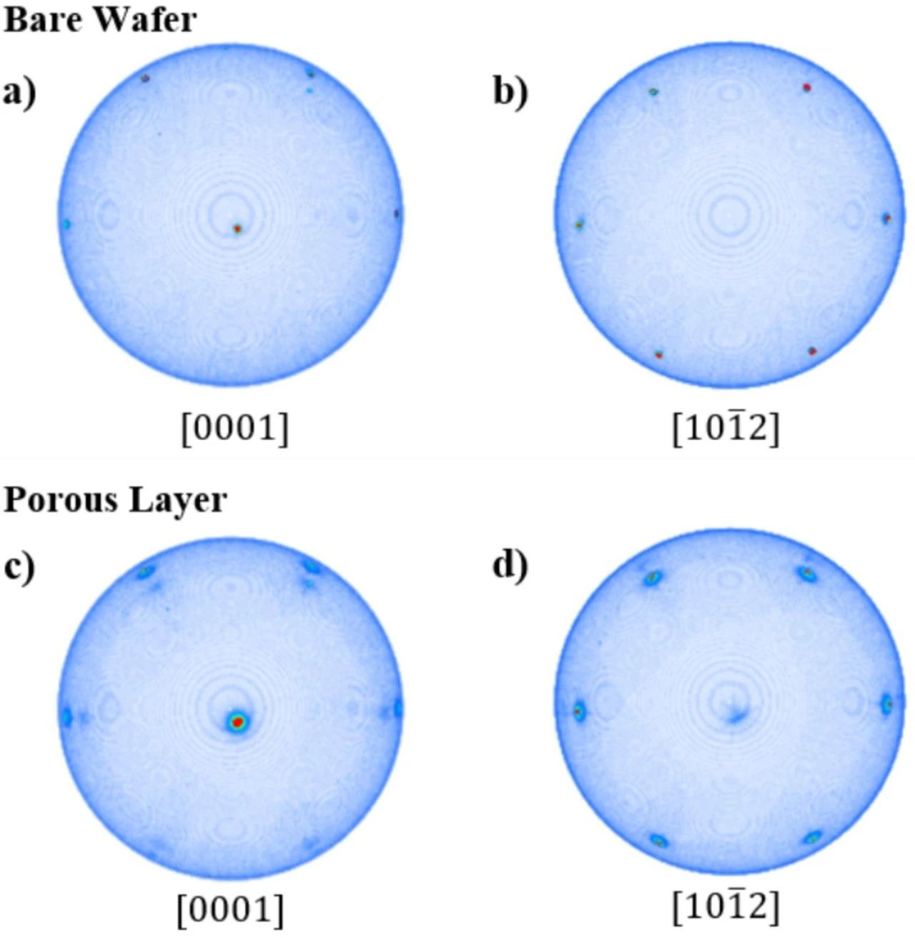 恭喜！IF 6.3！中科院2区期刊《Applied Surface Science》已成功发表！