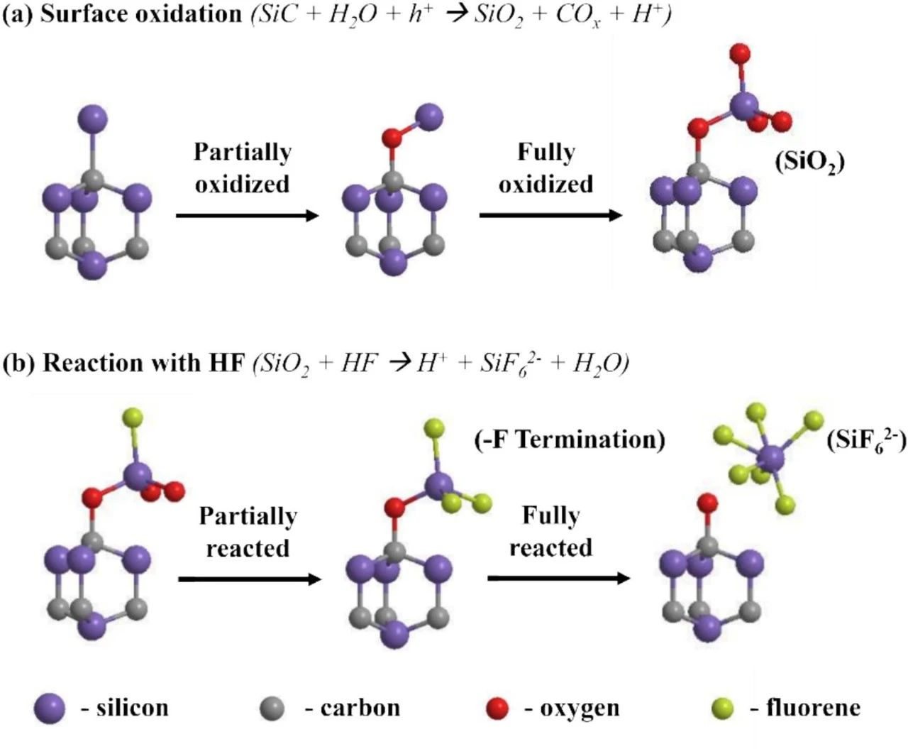 恭喜！IF 6.3！中科院2区期刊《Applied Surface Science》已成功发表！