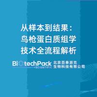 从样本到结果:鸟枪蛋白质组学技术全流程解析
