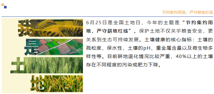 全国土地日 | MP核酸提取试剂助力土壤“体检”新方式！