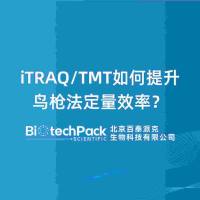 iTRAQ/TMT如何提升鸟枪法定量效率?