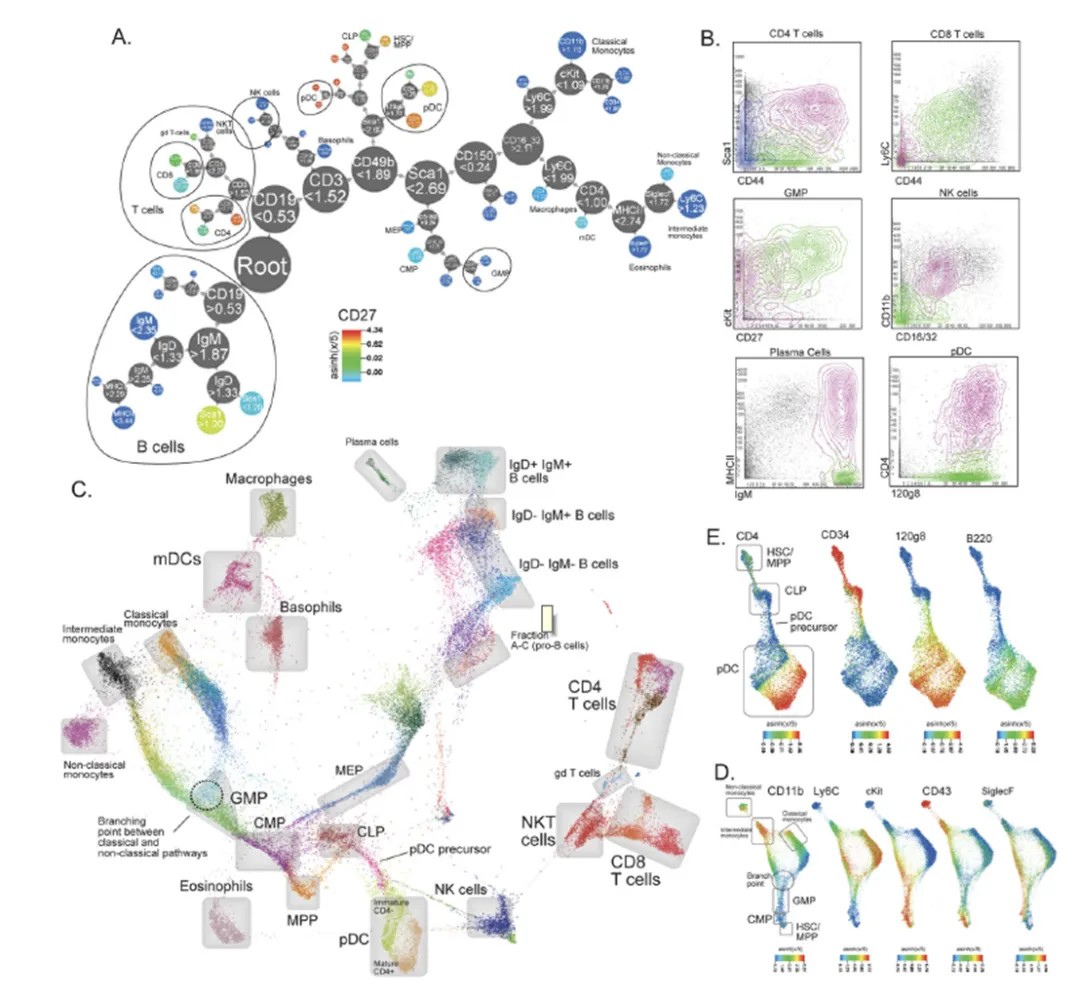 技术资料图片18