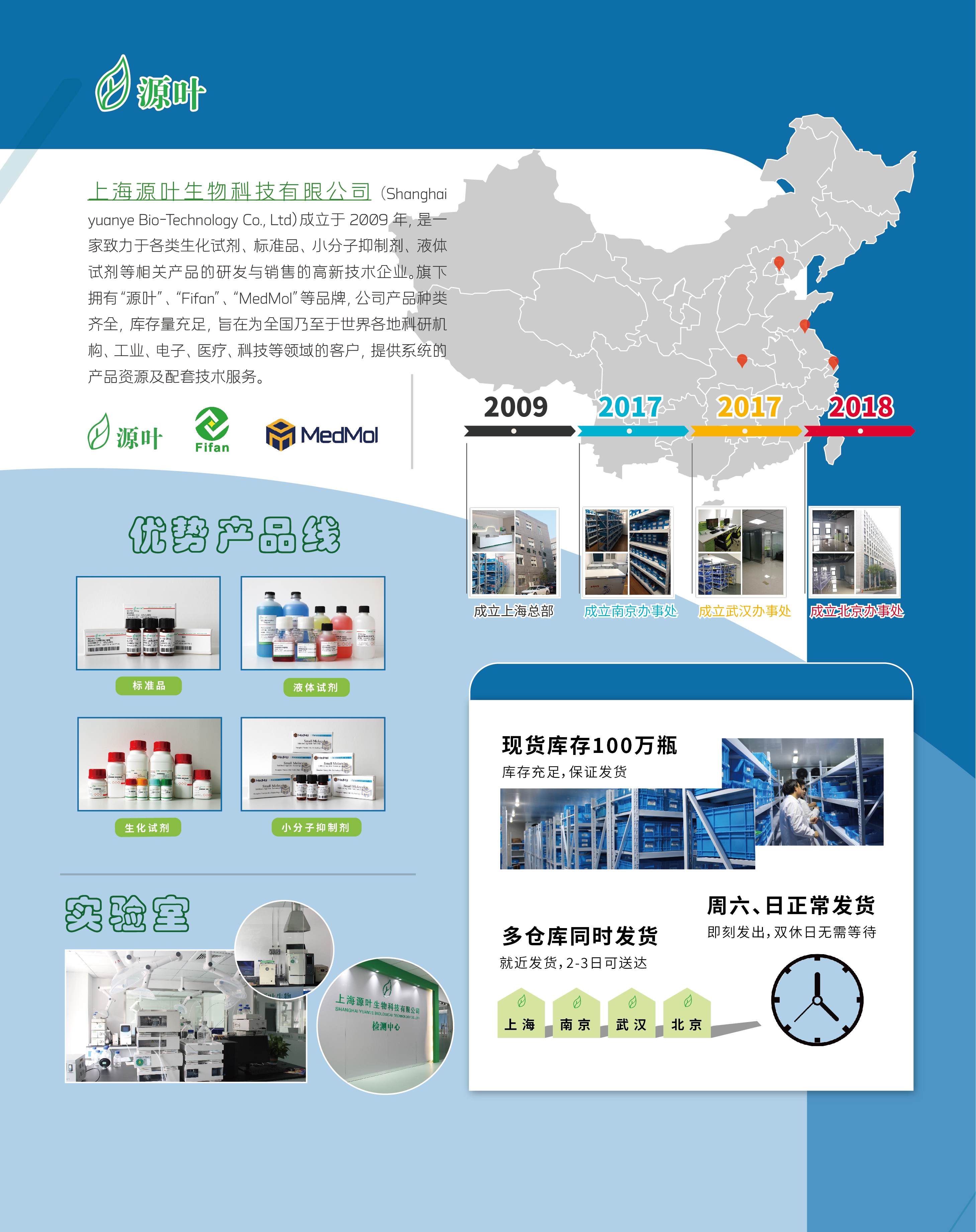 产品细节图片1