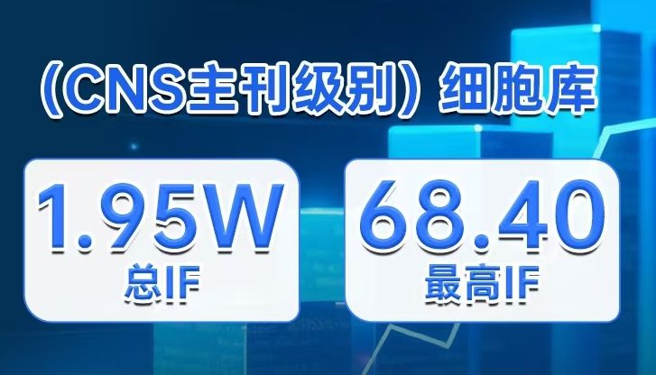 3468 篇 SCI 背后的科研密码：一个让IF达到64.8（CNS主刊级别）的细胞库！