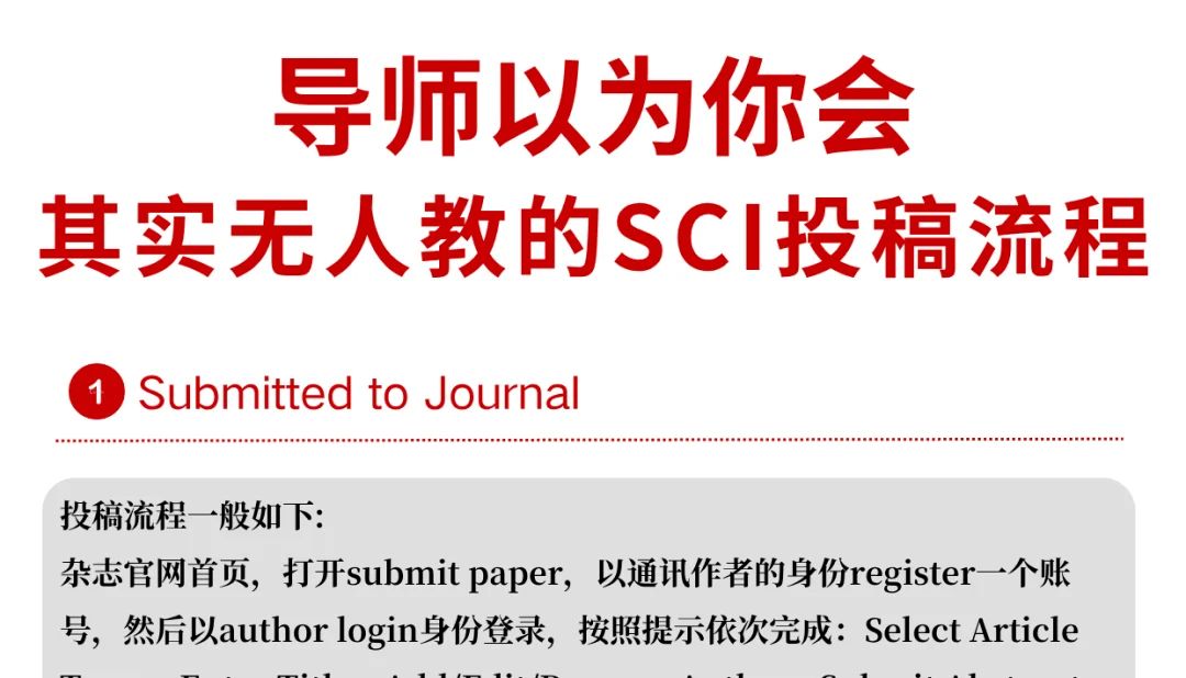 马上收藏｜导师以为你会却没人教的SCI投稿流程