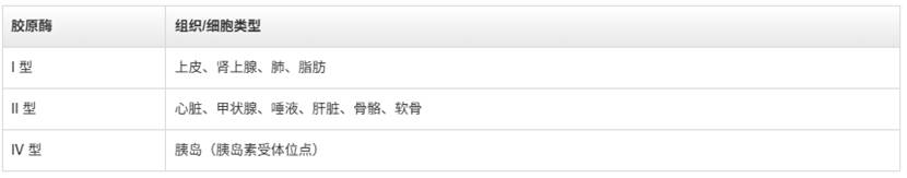 表格

AI 生成的内容可能不正确。