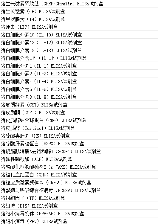 猪细胞色素P450家族成员1A2(CYP1A2)酶联免疫EL
