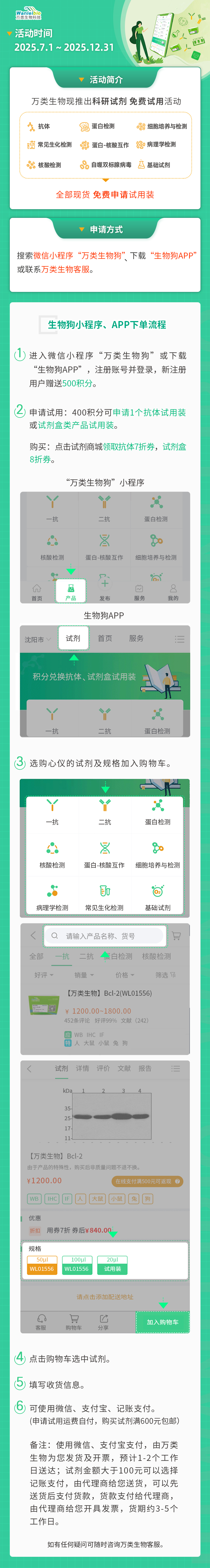 抗体、试剂盒试用装申请