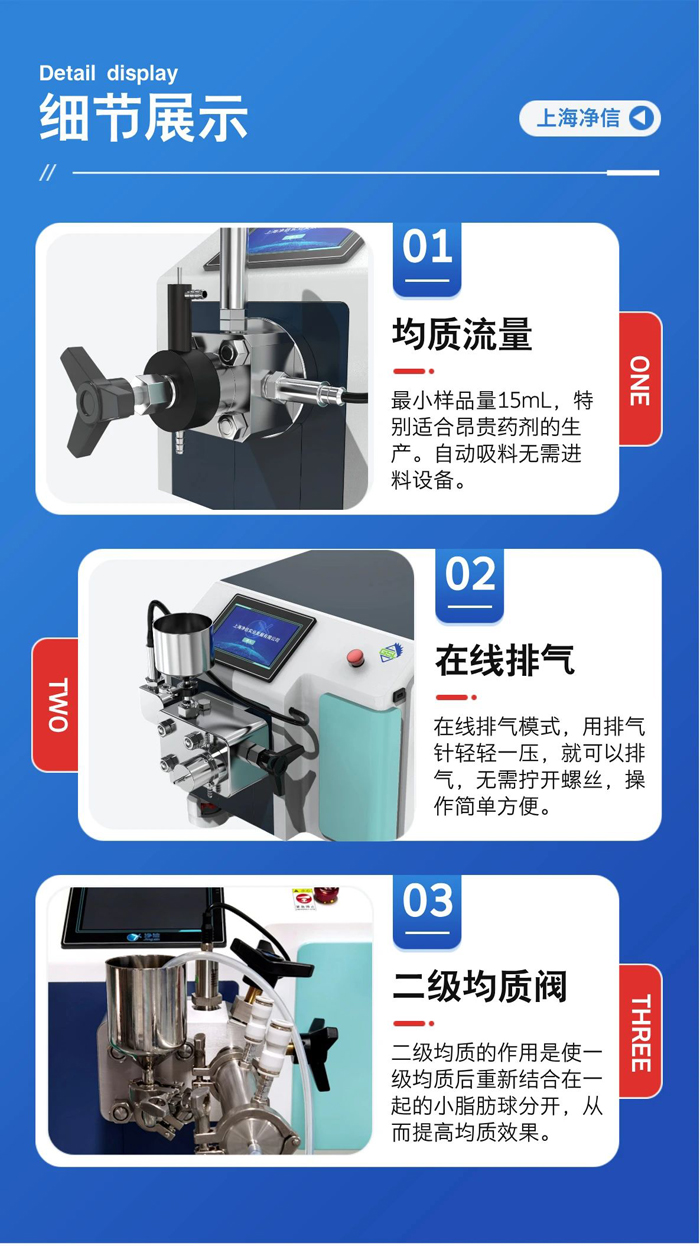 处理不同样品时不知道怎么选高压均质机?这篇看完保懂!