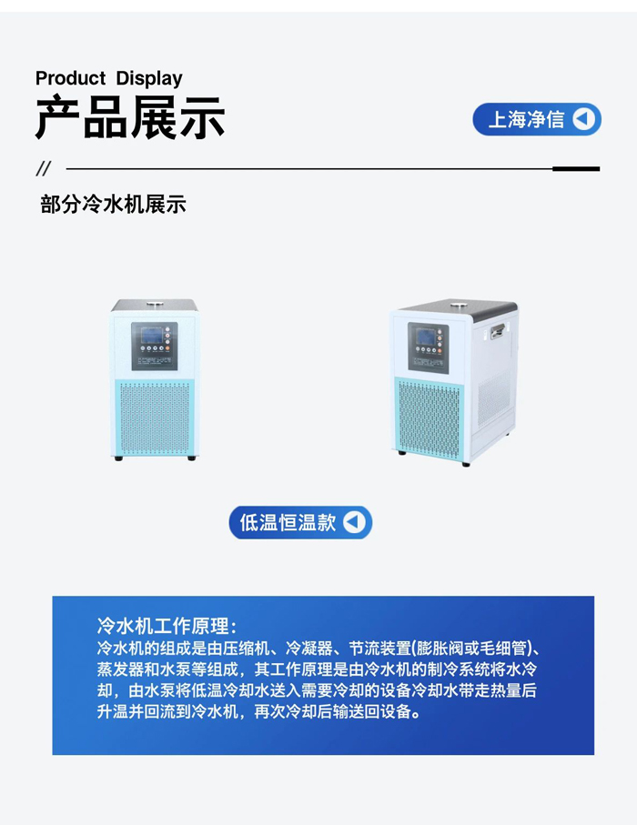 处理不同样品时不知道怎么选高压均质机?这篇看完保懂!