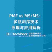 PMF vs MS/MS：多肽测序技术原理与应用解析