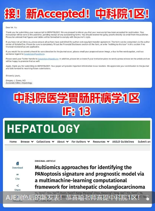 【发表案例】又一篇医学SCI！润色后1区accept啦！