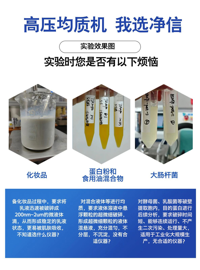 处理不同样品时不知道怎么选高压均质机?这篇看完保懂!