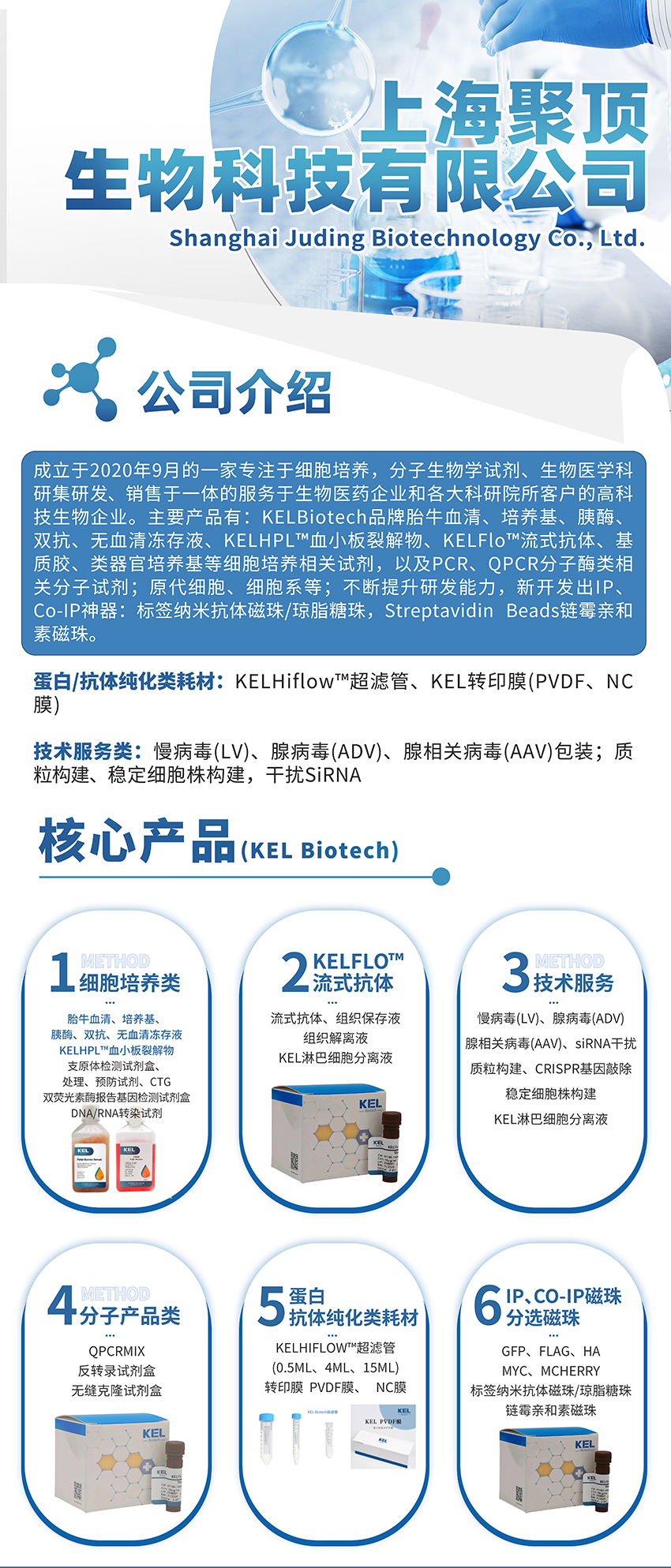 喜报12.9分丨KEL Biotech 聚顶生物细胞培养系列产品助力客户发表高水平国际期刊 EMM