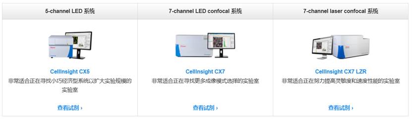图形用户界面, 应用程序

AI 生成的内容可能不正确。