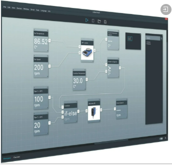 限时特惠 | 制药行业创新实验室解决方案