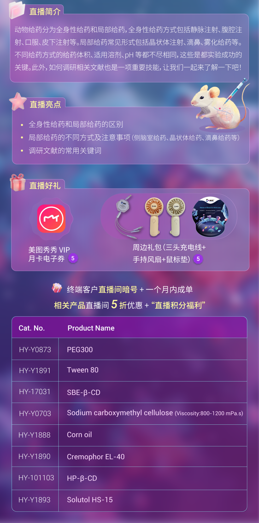 MCE 抑制劑_2025-07-03_直播預(yù)告 ｜ 動(dòng)物給藥知多少 多種給藥方式+注意事項(xiàng)