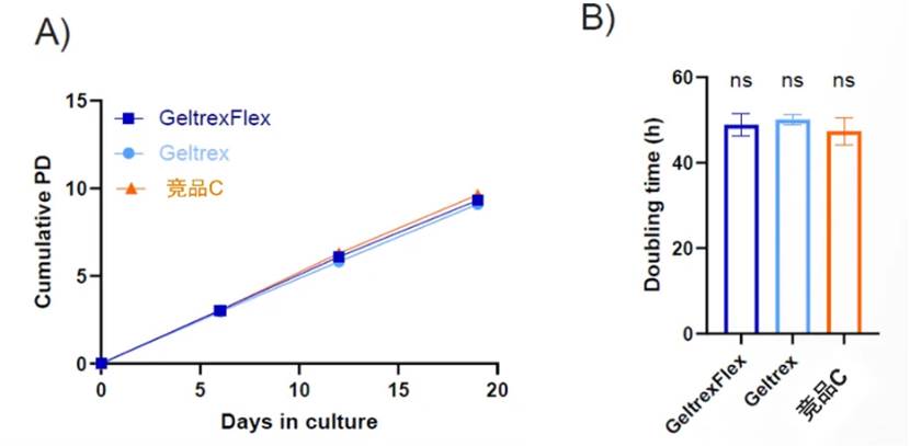 图表, 折线图
AI 生成的内容可能不正确。
