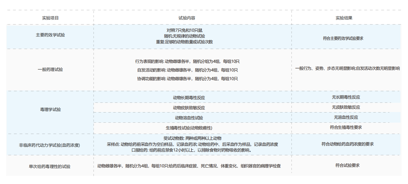 埃泽思AppliedCell货号AC-1001006无血清细