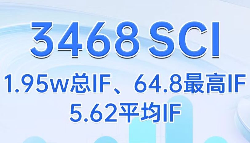 【iCell赛百慷细胞】已助力用户狂发 SCI 3000+篇！IF高达64.80，下一个突破的会是你吗？