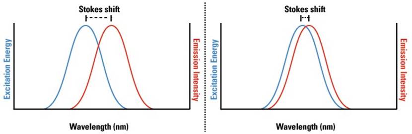 图表, 图示
AI 生成的内容可能不正确。