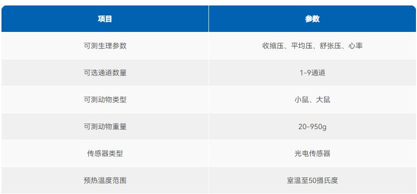 大鼠血压测量仪，小鼠血压测量仪，小动物无创血压仪