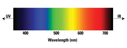 图表, 条形图
AI 生成的内容可能不正确。