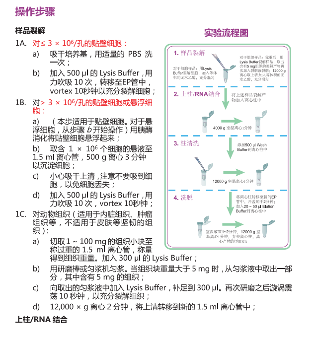产品细节图片1