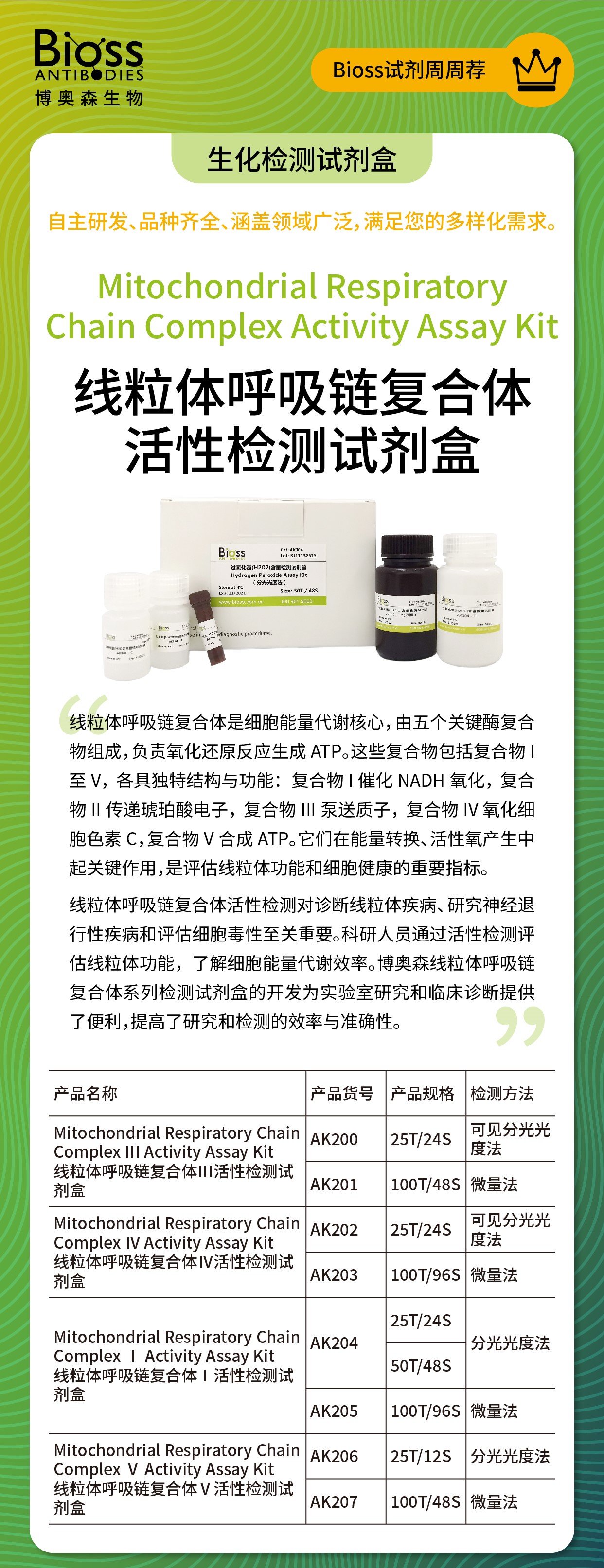 Bioss 试剂周周荐 | 线粒体呼吸链复合体活性检测试剂盒
