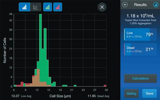 A screen shot of a graph
AI-generated content may be incorrect.