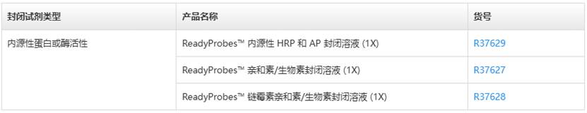 图形用户界面, 文本, 应用程序
AI 生成的内容可能不正确。