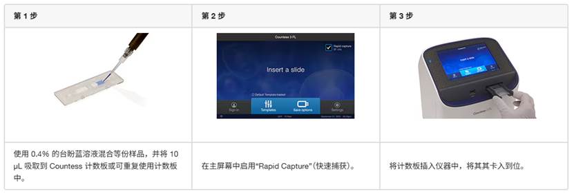 图形用户界面
AI 生成的内容可能不正确。