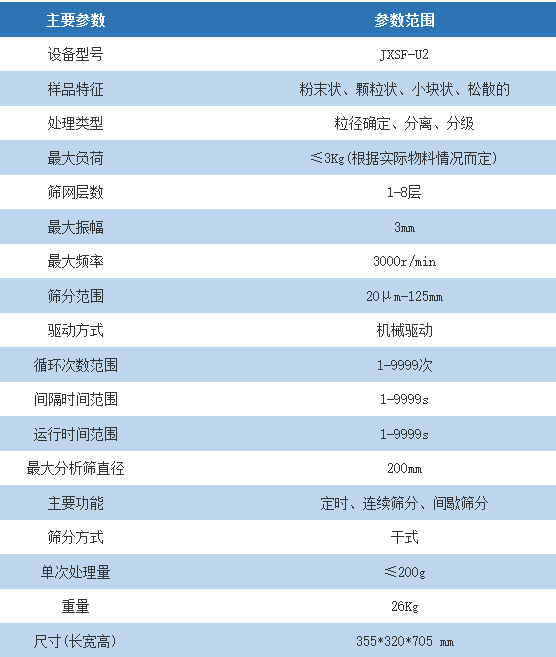机械振动筛分仪 低噪音实验室颗粒质检