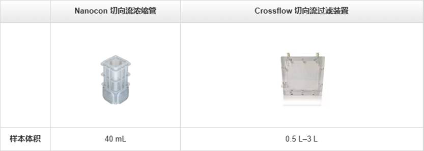 图形用户界面, 应用程序
AI 生成的内容可能不正确。