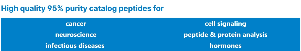 维百奥生物代理Peptides.de品牌全系列产品