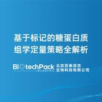 基于标记的糖蛋白质组学定量策略全解析