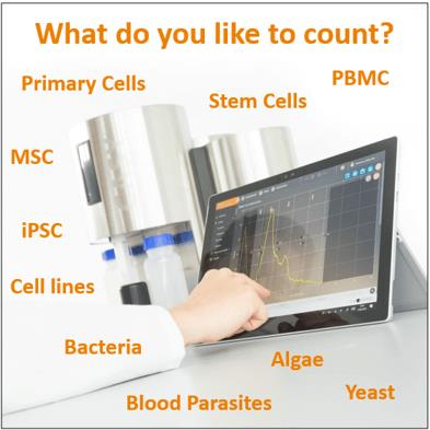 细胞分析新突破,CASY Cell Counter 来助力!