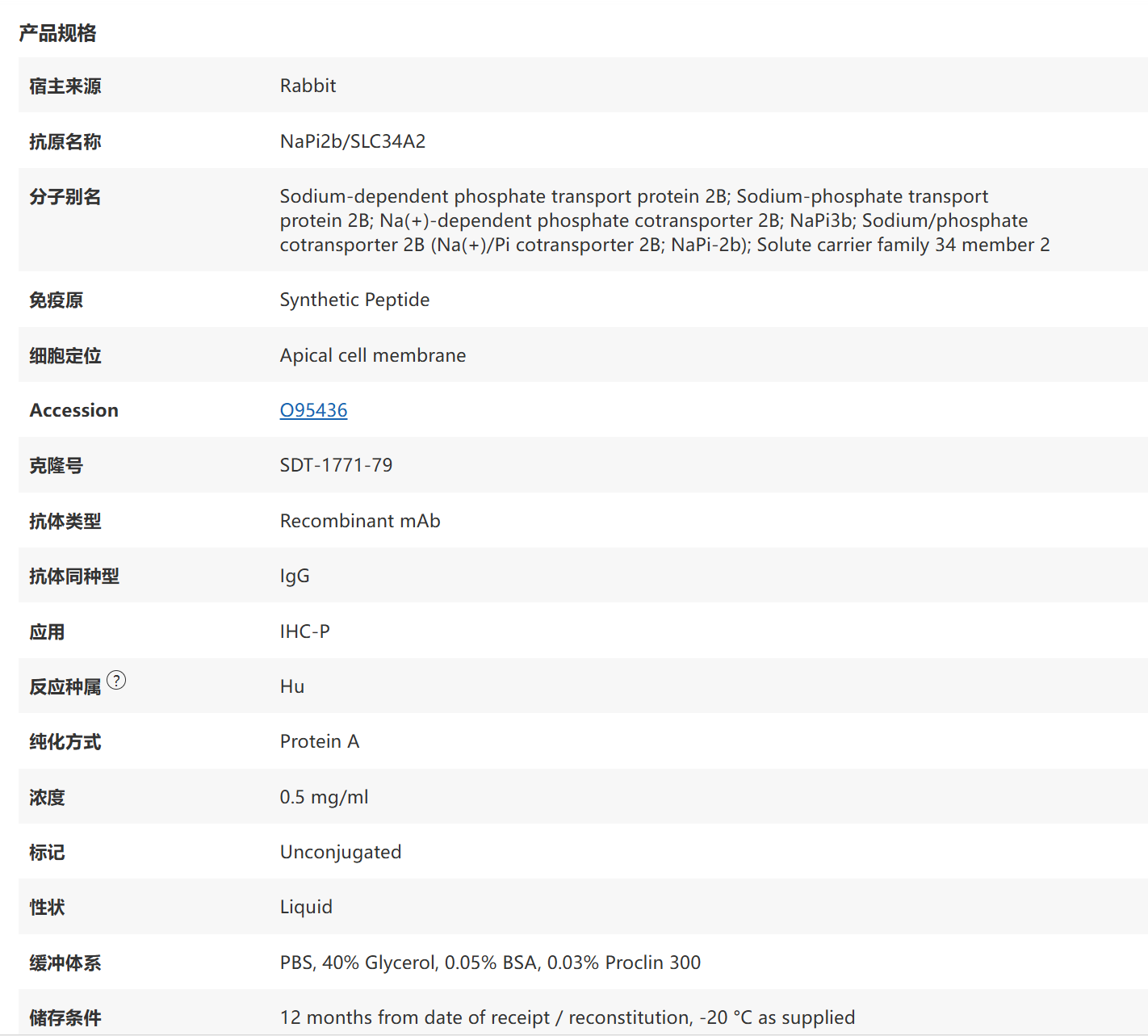 肿瘤病理靶点：MLH1和NaPi2b/SLC34A2解析