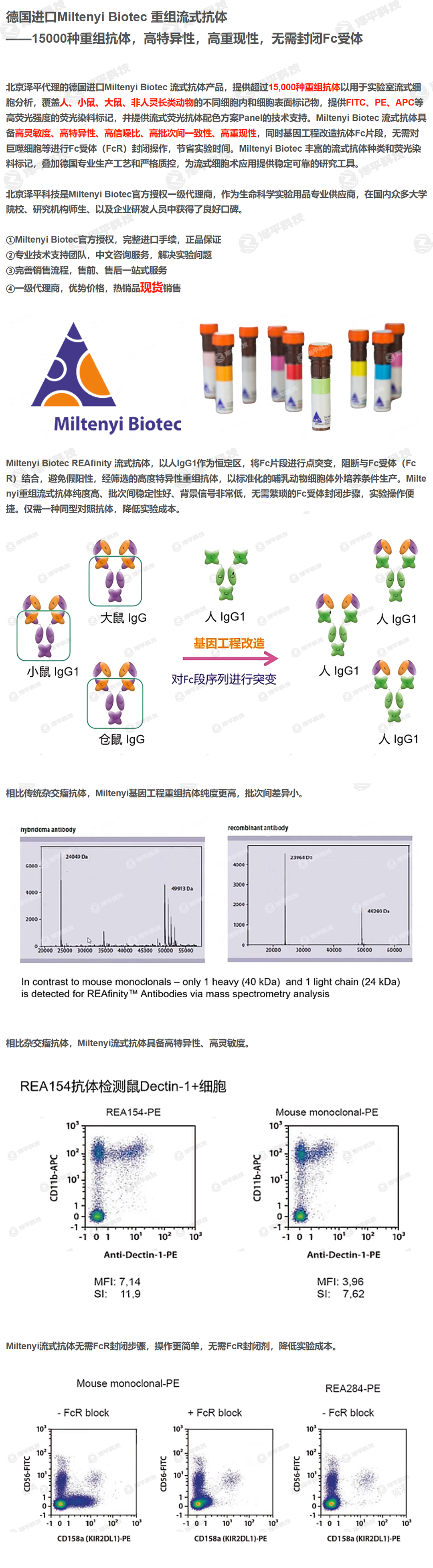 美天旎流式抗体 Miltenyi Biotec CD66c